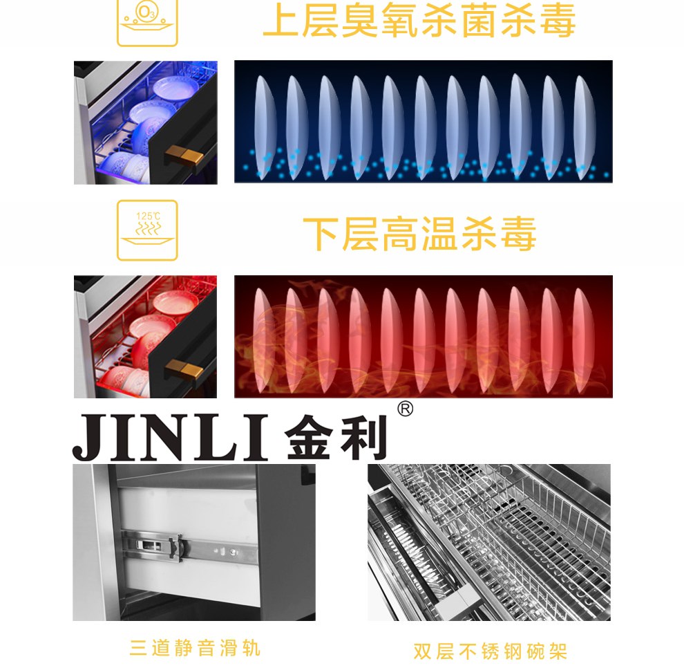 集成灶市場發(fā)展啟動(dòng)