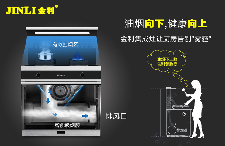 給集成灶“洗白白”，金利集成灶清潔大全