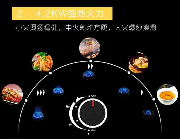 愛(ài)她，不妨為她買(mǎi)臺(tái)金利90蒸烤一體箱吧！