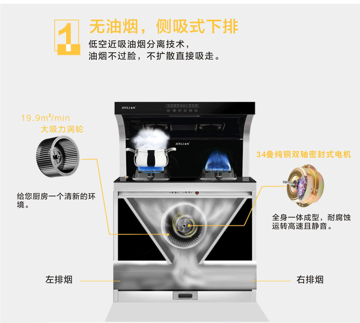 告別冷飯菜，這個(gè)秋冬金利金弧90集成灶給你不一樣的“溫暖”！