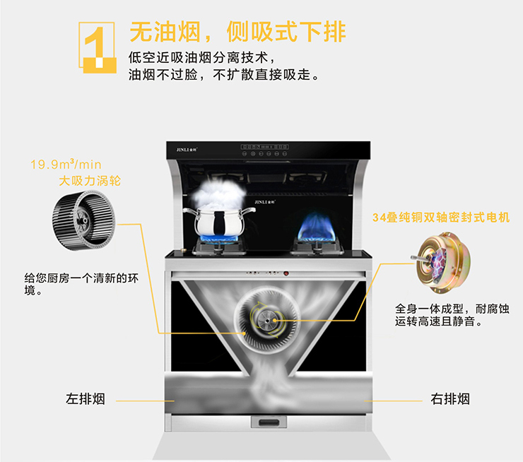 集成灶十大品牌金利，你身邊值得擁有的“田螺姑娘”