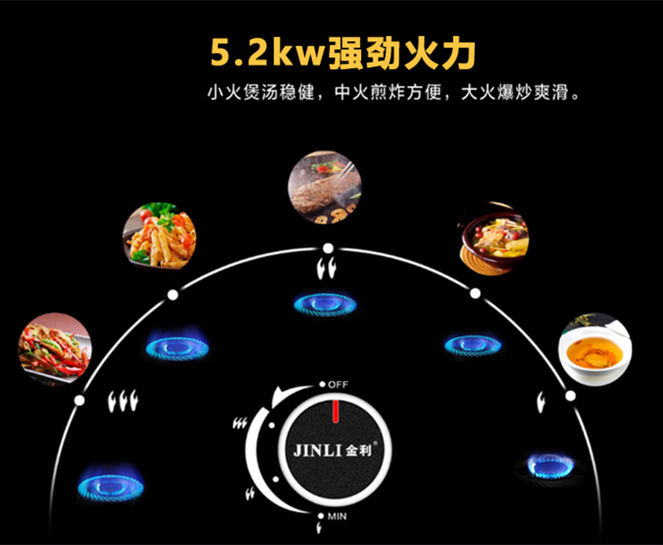 熱愛下廚的你，一定會愛上金利集成灶！