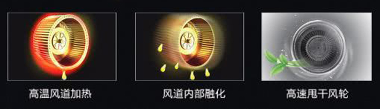 集成灶十大品牌金利：吸力強(qiáng)勁夠持久，下廚才能更帶勁