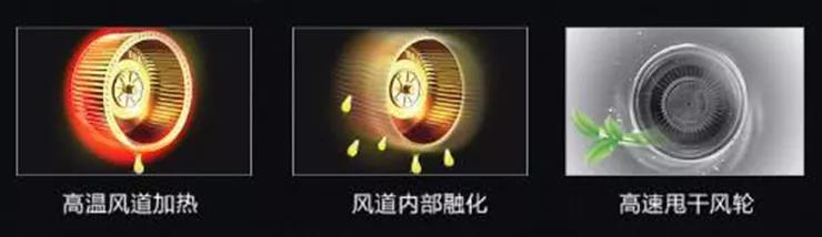 金利集成灶：拒絕油膩膩的油煙氣，讓廚房更有生氣