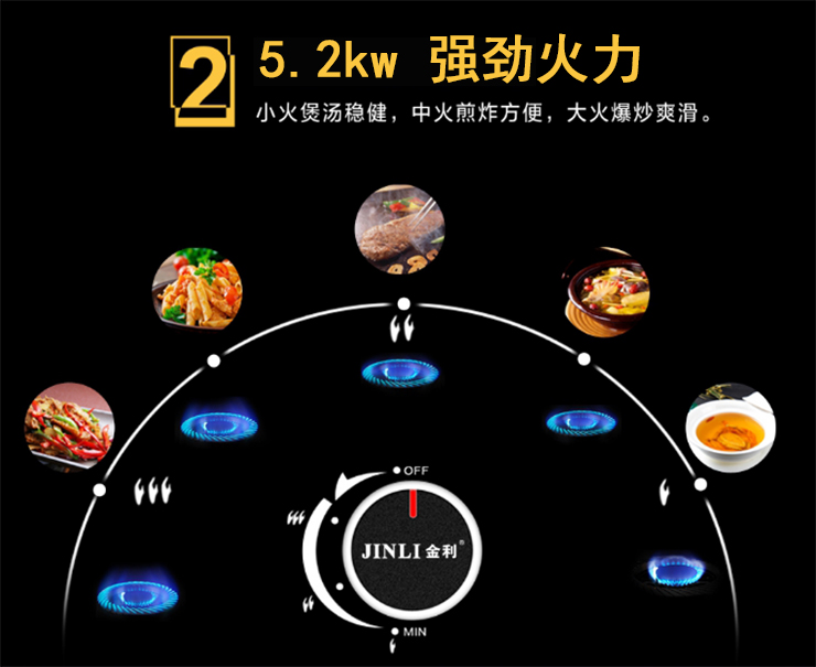 【金利集成灶】集成灶故障維修十個(gè)快問快答