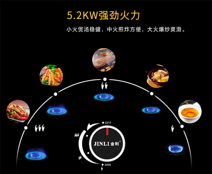在寒冷的冬日，你負(fù)責(zé)吃，金利集成灶負(fù)責(zé)烹飪美食