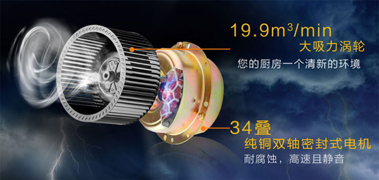 美好生活從廚房開(kāi)始，健康廚房從金利集成灶開(kāi)始!