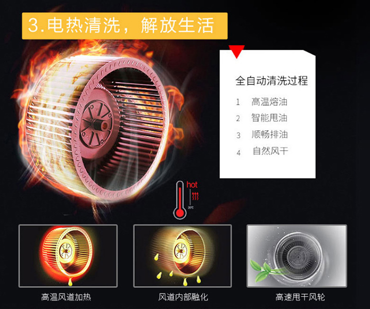 集成灶十大品牌金利 廚房油煙的終結(jié)者