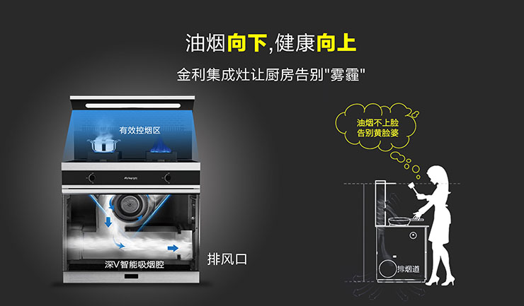 金利：花點小心思，小廚房也能打造成具有設(shè)計感又舒適實用地方