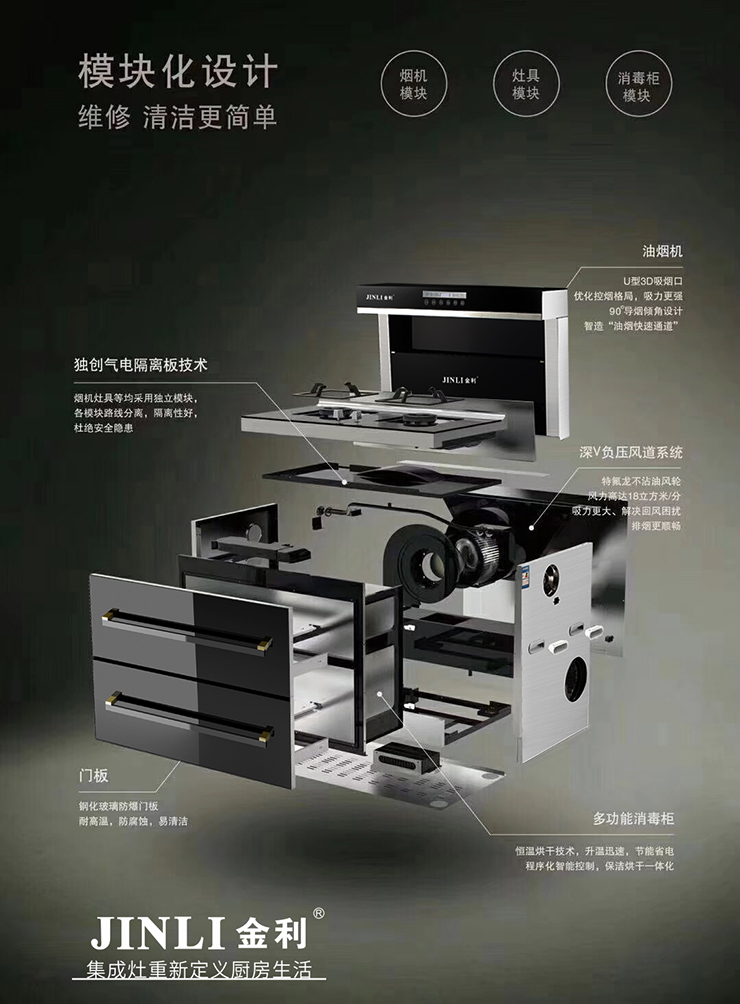 金利|集成灶保養(yǎng)不用愁 用對方法很簡單