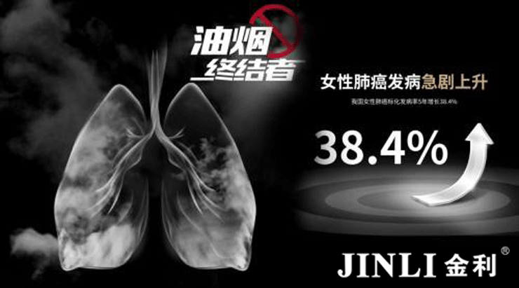 廚房遍布油煙，金利集成灶能幫上忙啦！