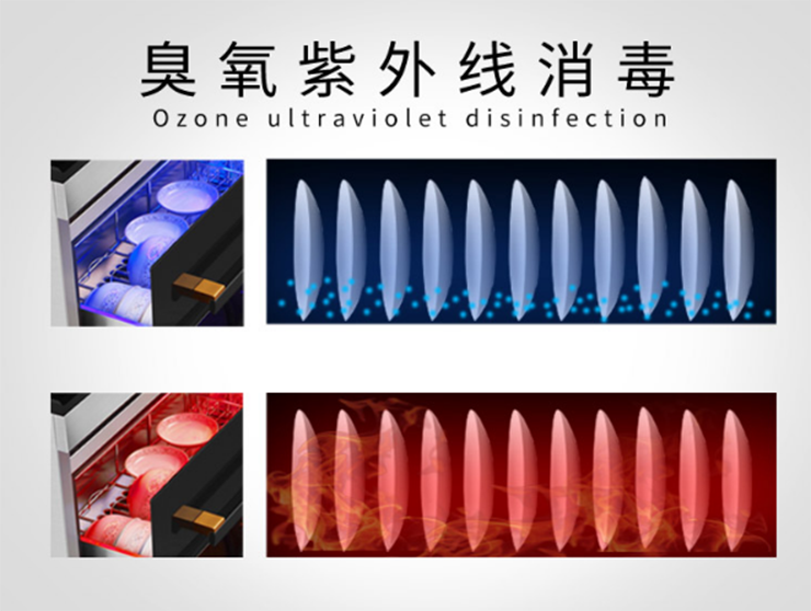 金利集成灶：作為一名新晉大廚，怎能讓廚房油漬破壞了好心情?