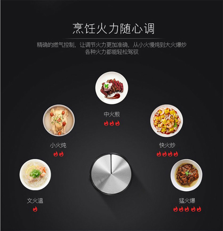 寒潮來襲，金利集成灶讓家人時刻都能嘗到熱乎乎的飯菜