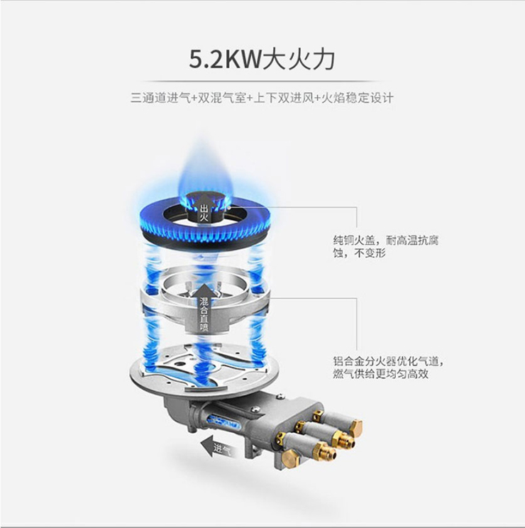 寒潮來襲，金利集成灶讓家人時刻都能嘗到熱乎乎的飯菜