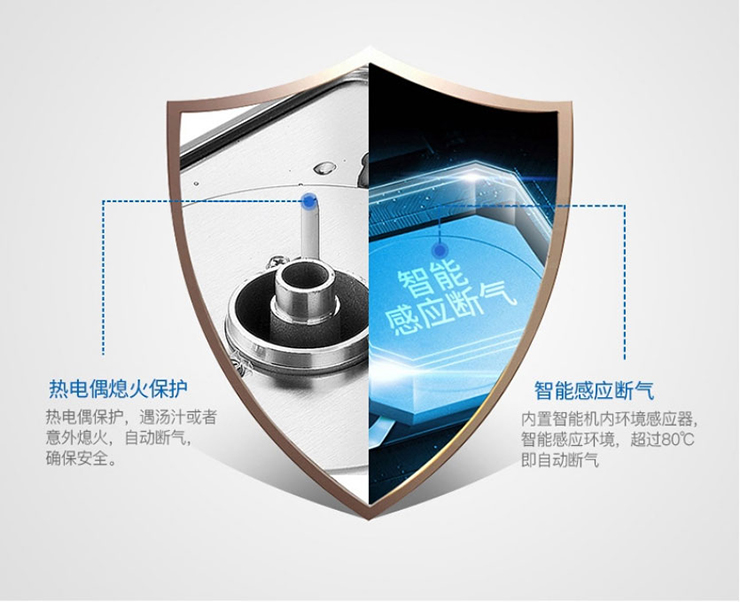 一日三餐的烹飪必不可少?gòu)N房助手——金利集成灶