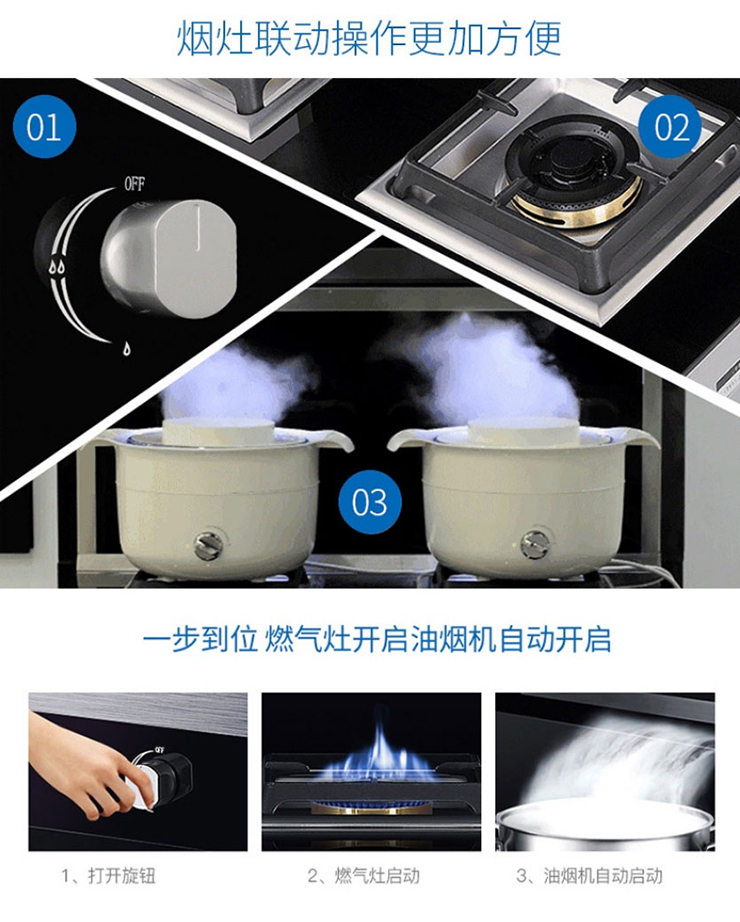 金利|集成灶如何清洗？看了你就明白了！