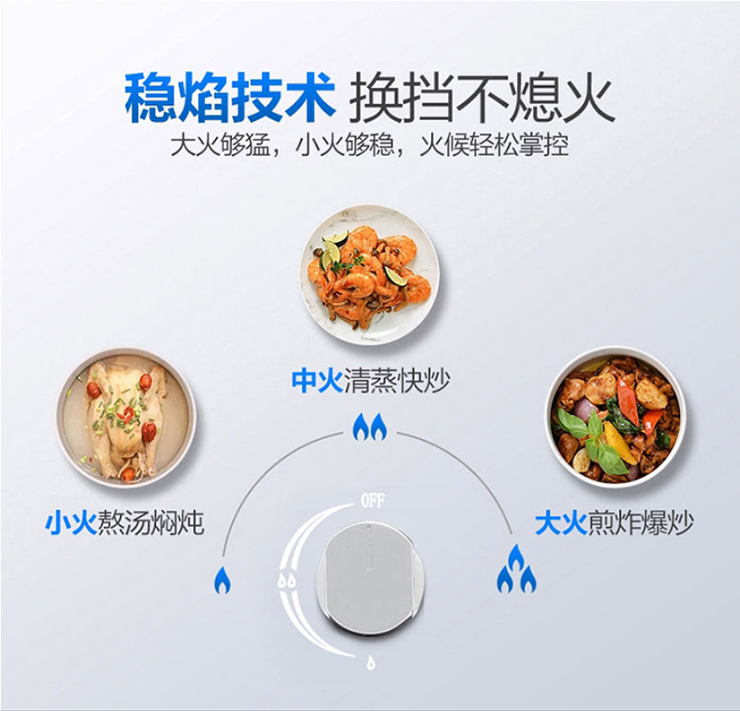 金利邊蒸邊烤集成灶寵妻神器，讓她與繁重的家務(wù)活解綁
