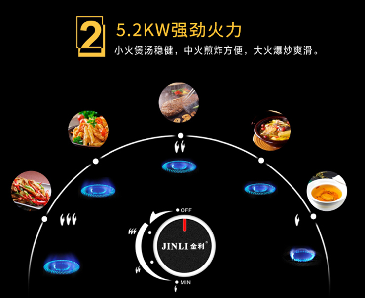 想從小白變大廚，您只差一臺金利集成灶