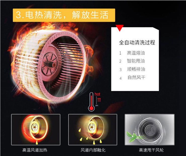 集成灶十大品牌金利，廚房對抗油煙的好幫手