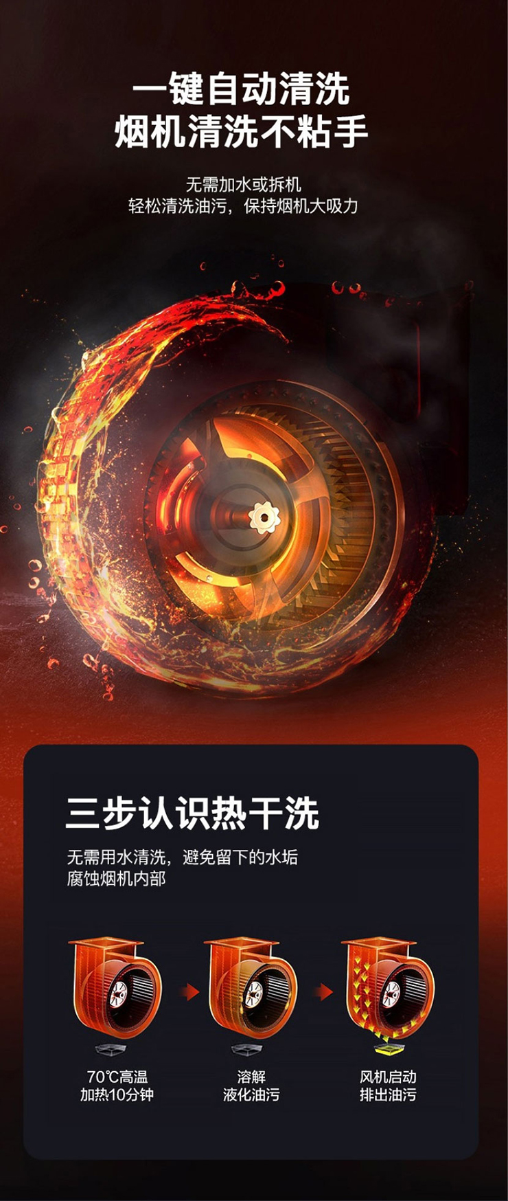 金利集成灶，小戶型廚房逆襲成舒適、整潔的開放式烹飪大空間