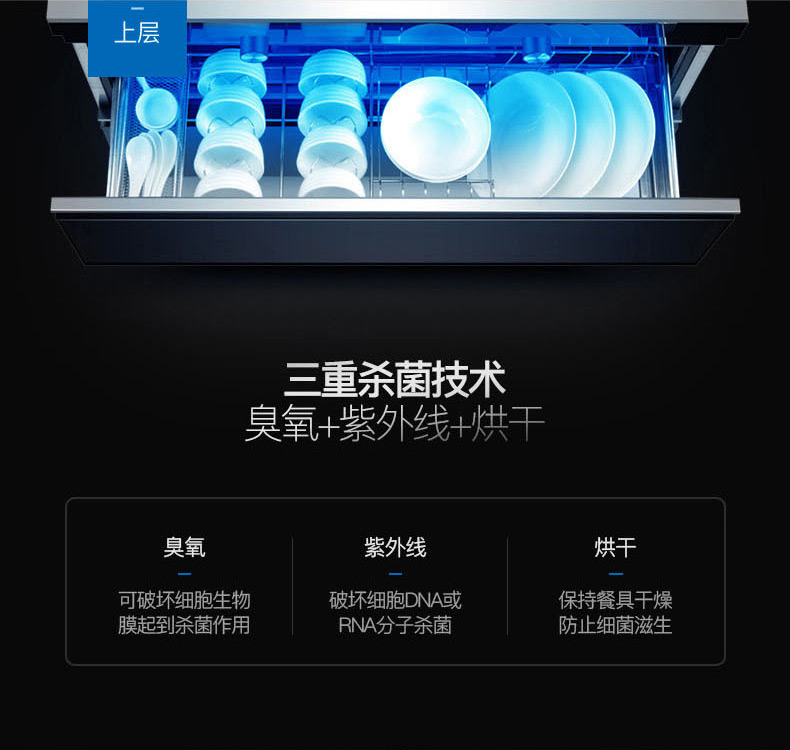 每個(gè)家庭都應(yīng)該具備的廚房神器，你值得擁有！